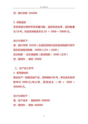 钢压延加工公司账务处理实操指南